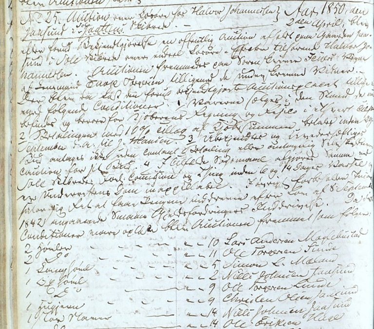 Auksjon 1850_utsnitt_lite.jpg