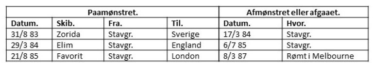 Påmønstret og avmønstret.jpg