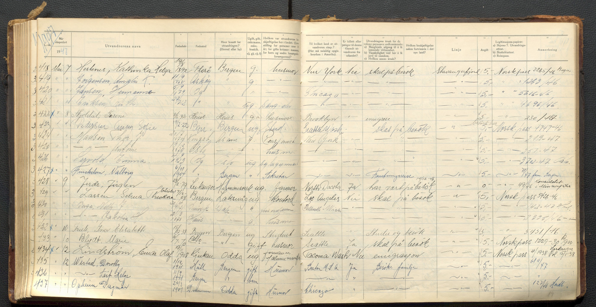 Foto av protokoll med liste over navn på utvandrere og opplysninger knyttet til dem. 